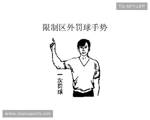 新手必学：篮球比赛中球队犯规累计规则的具体作用与执行步骤