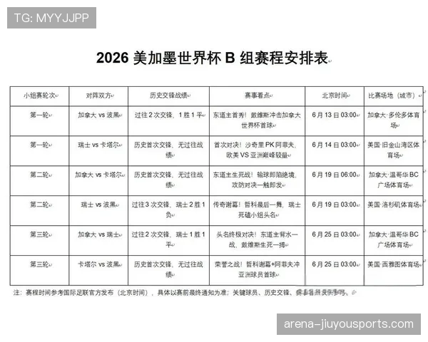 沙特2026世界杯小组赛赛程解析 能否复制卡塔尔奇迹突围死亡之组 沙特2026世界杯小组赛赛程解析 能否复制卡塔尔奇迹突围死亡之组