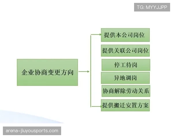 装备规则何为合规装备及裁判现场判定标准 装备规则何为合规装备及裁判现场判定标准