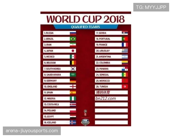墨西哥2026世界杯赛程分析 小组赛突围关键战与淘汰赛前景展望