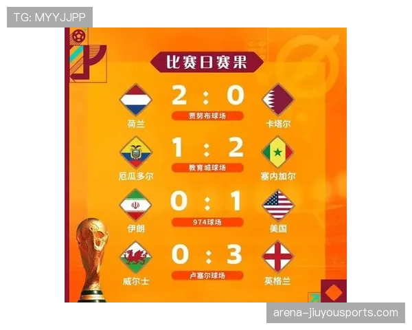 世界杯E组意外晋级球队预测