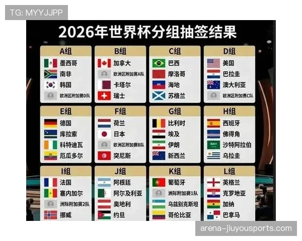 伊拉克世界杯最新消息汇总