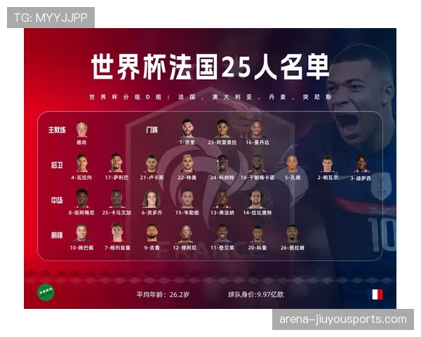 世界杯K组黑马指数分析